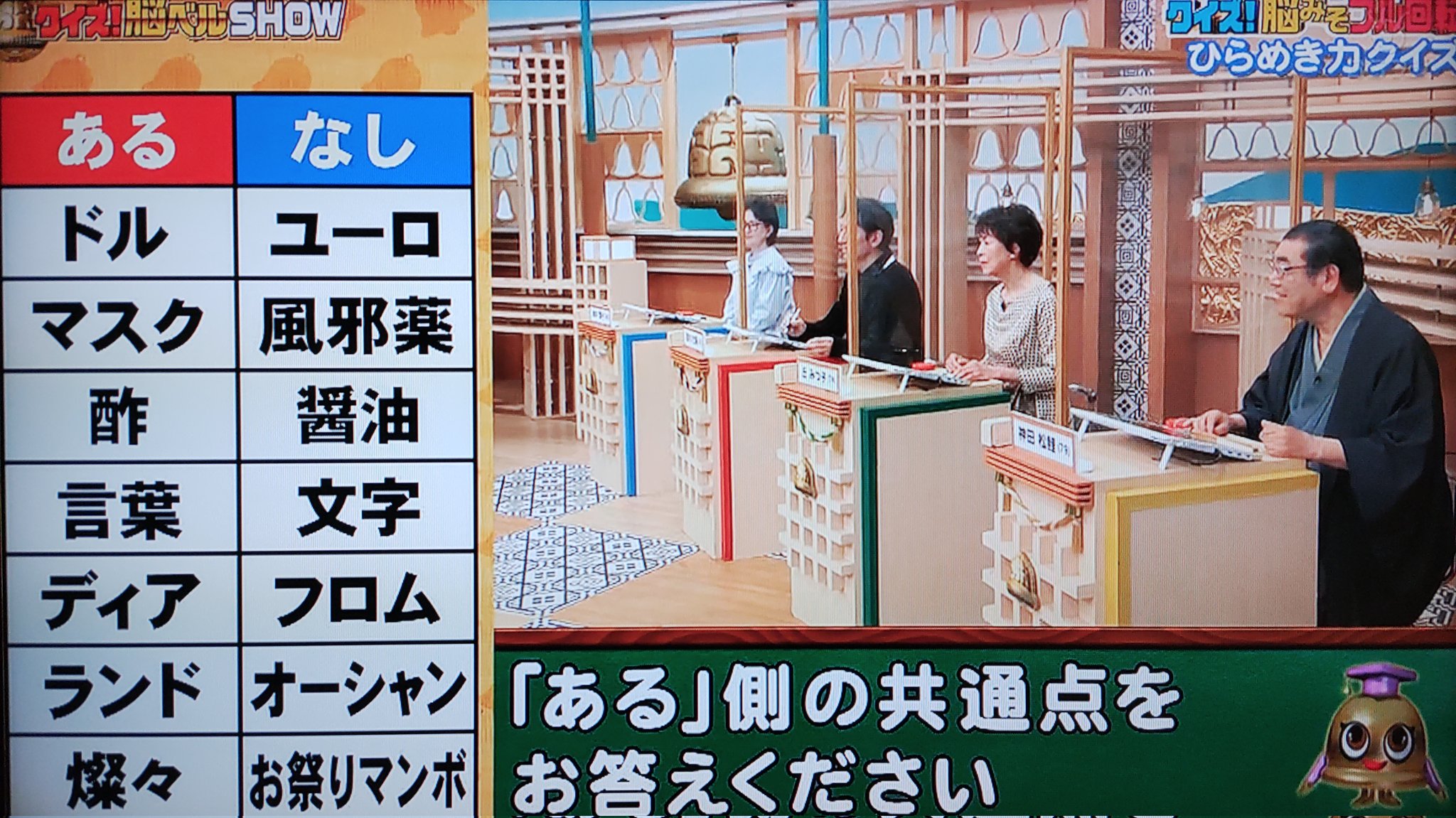 Twitter 上的 デいモん店長 今更ですが一昨日の クイズ脳ベルshow でもマジカル頭脳パワー の過去問が出題されてました ９２年１１月２８日放送の 新あるなしクイズ初級編 くっつき系のあるなしクイズはどうしてもネタが似てきますよね ちなみに