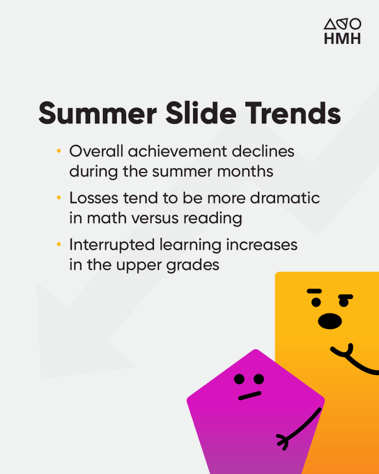 Keep the momentum going this summer. 🌞 #RhodeIslandTeachers #Summerschool

Drive student growth with help from a customized summer school plan from @HMHco. Learn more: spr.ly/6010KdCYQ