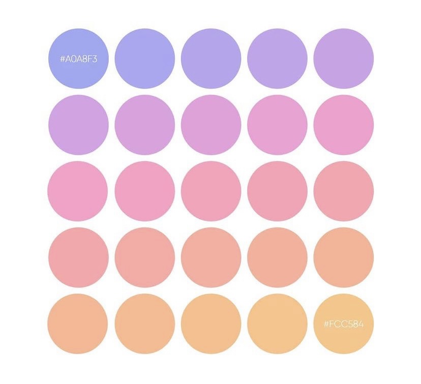 cloudcandyskies's tweet photo. Would anyone be willing to make a custom furry using this moodboard I made? I’m not sure what my budget would be but I’m thinking about 200 USD as like a payment plan? I’m thinking maybe a leopard? https://t.co/zMEuEQm1JZ