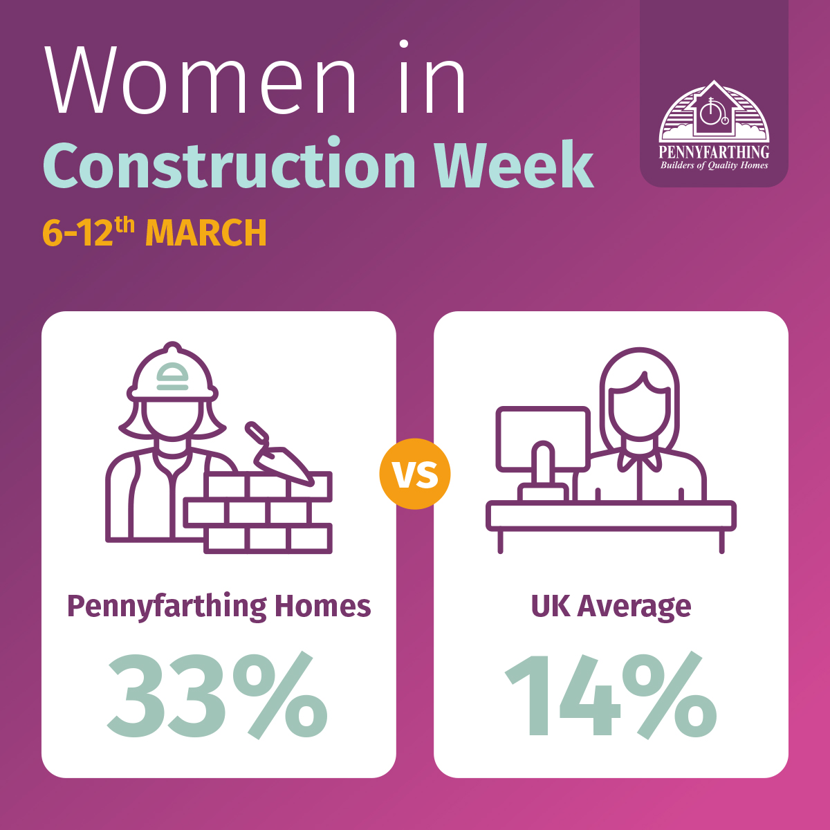 Pennyfarthing Homes tweet media