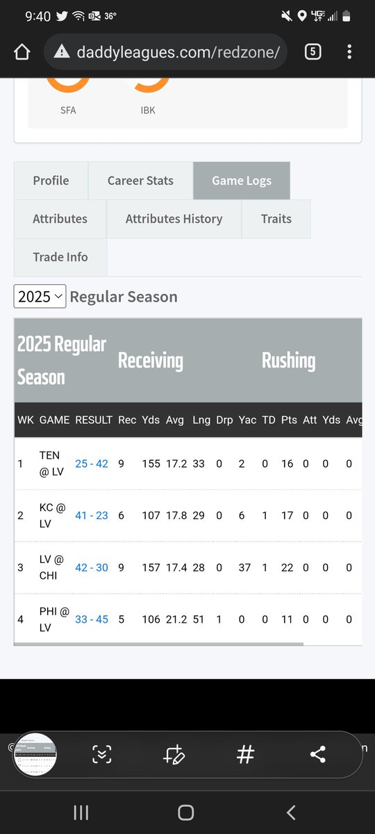RHinesward's tweet photo. The Raiders drafted who they thought would be their TE of the future. Waller said get the rook out of here this is my team. 4 games over 100 yards, 4 games with 5+ catches. He only has 2 tds on the year. This man needs to be targeted on the redzone!!! https://t.co/1XDc7MxbXq