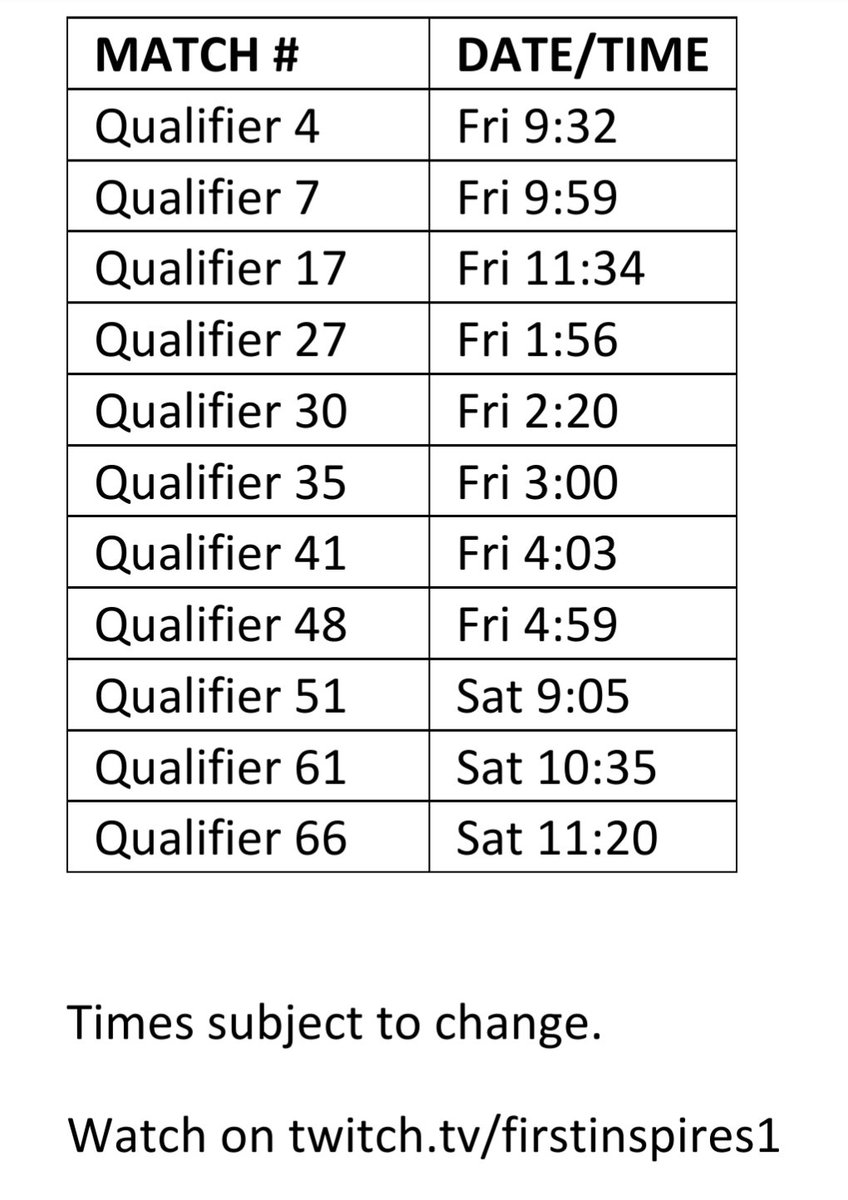 RRHS_robotics's tweet image. Here&apos;s a list of all the matches we are playing today and tomorrow, alongside times! You can watch at twitch.tv/firstinspires1