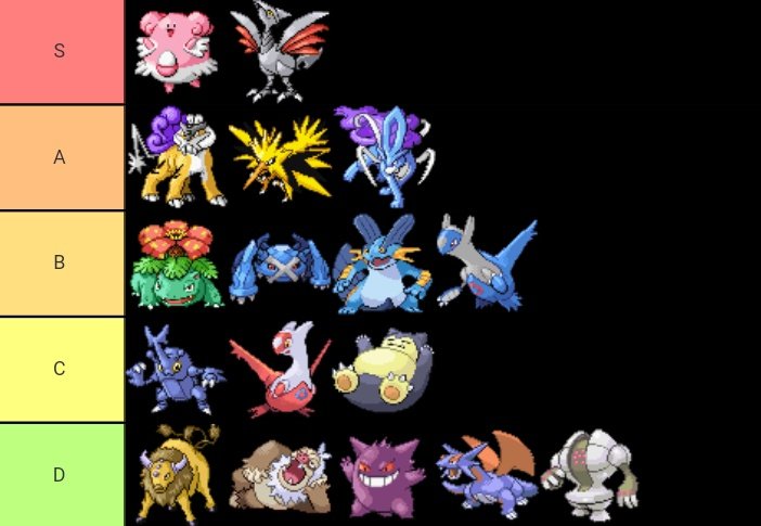 れいむ 三世代 バトルタワーキャラランク ガッツリ受けに特化したポケモンと 特性プレッシャーが強すぎる 準伝はラティが入る余地がない程 プレッシャーの3体が優秀 最強はハピナス 身代わりと卵生みは確定として 瞑想 丸くなる カウンター 特殊