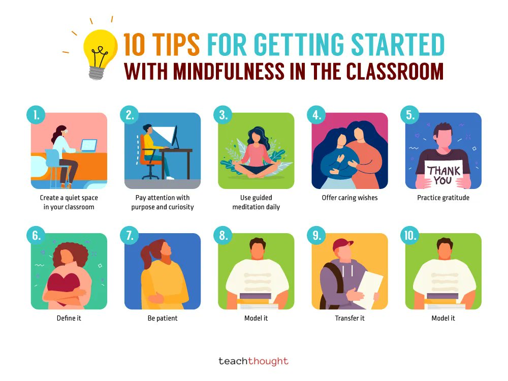 TeachThought's tweet image. Find a time and/or place where you and your students can pause for a few moments and develop a sense of comfort with quiet.
10 Tips For Teaching Mindfulness In School At Any Grade Level bit.ly/3pvSdfU