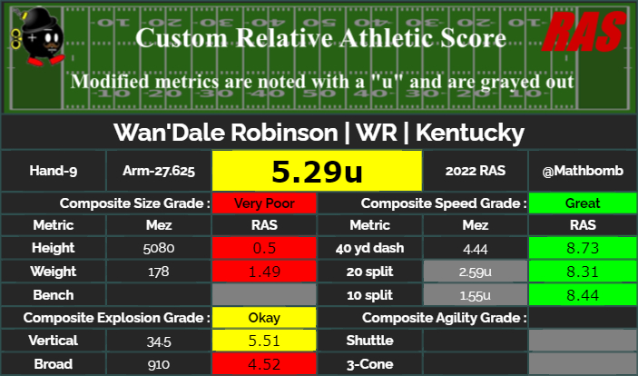 FNA7HcdX0AczLz_?format=png&name=900x900