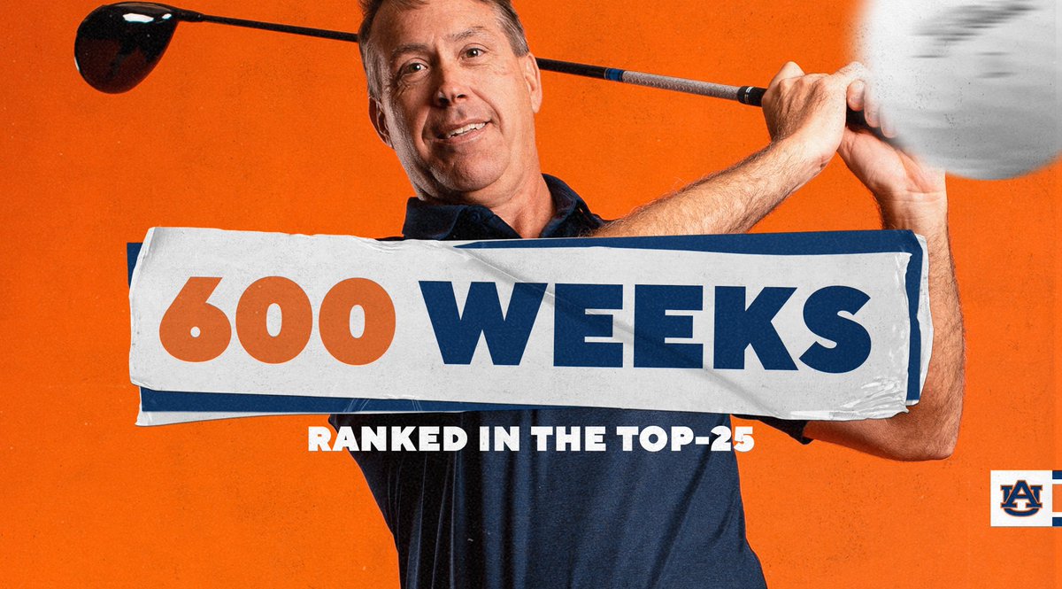AuburnMGolf's tweet photo. 100800 Hours, 4200 Days, 𝟲𝟬𝟬 𝗪𝗲𝗲𝗸𝘀

The numbers don’t lie… Tigers are on another level 📈

#WarEagle https://t.co/cChAMPhcRI