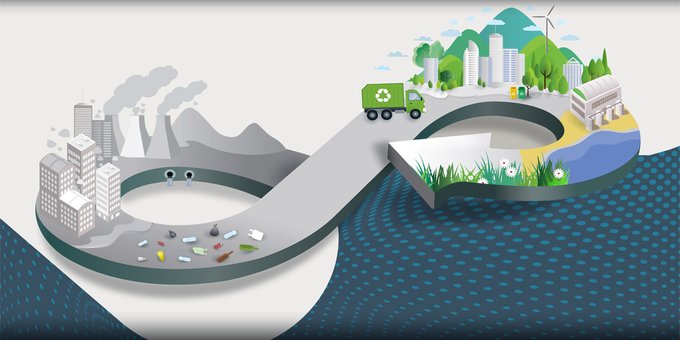 CircularGreece tweet media