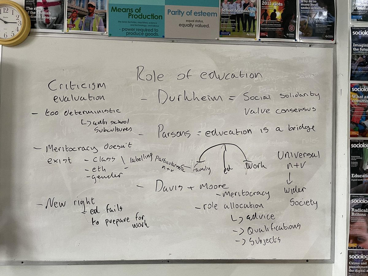 GreenheadSociol's tweet photo. Role of education. Functionalists https://t.co/D4IdrTamjU
