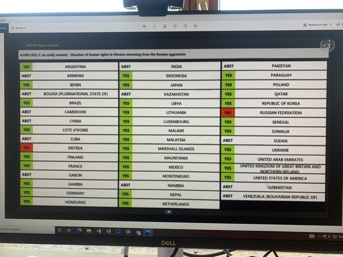 Human Rights Council votes overwhelmingly to establish a Commission of Inquiry on massive human rights violations perpetrated by Russia in Ukraine. Only Russia and Eritrea oppose. #HRC49 #StandWithUkraine️