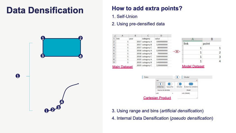 ProfDrKSchulte's tweet photo. Hey @ltavernier7 I've reused this slide from out talk at #TC19 in Berlin in my presentation at the #GermanyTUG this morning. So many good memories! https://t.co/S5VBLEjlf5