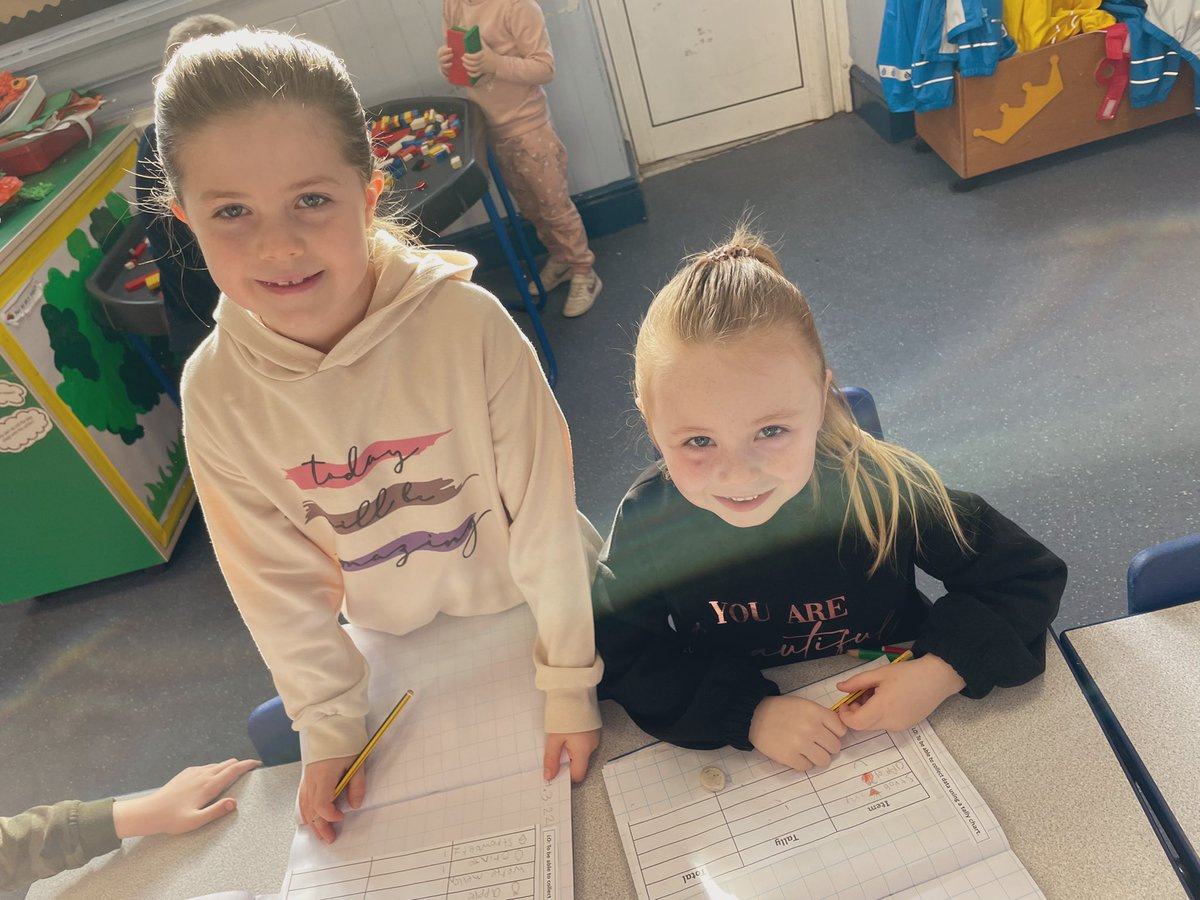 penrhiwceibr's tweet photo. Dosbarth Beech have enjoyed collecting data - what’s your favourite fruit? #tallychart #data #dosbarthbeech https://t.co/EuOq2OSuL1