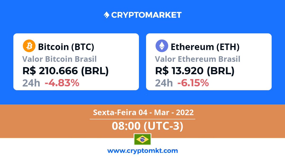 CryptoMarket Brasil tweet media