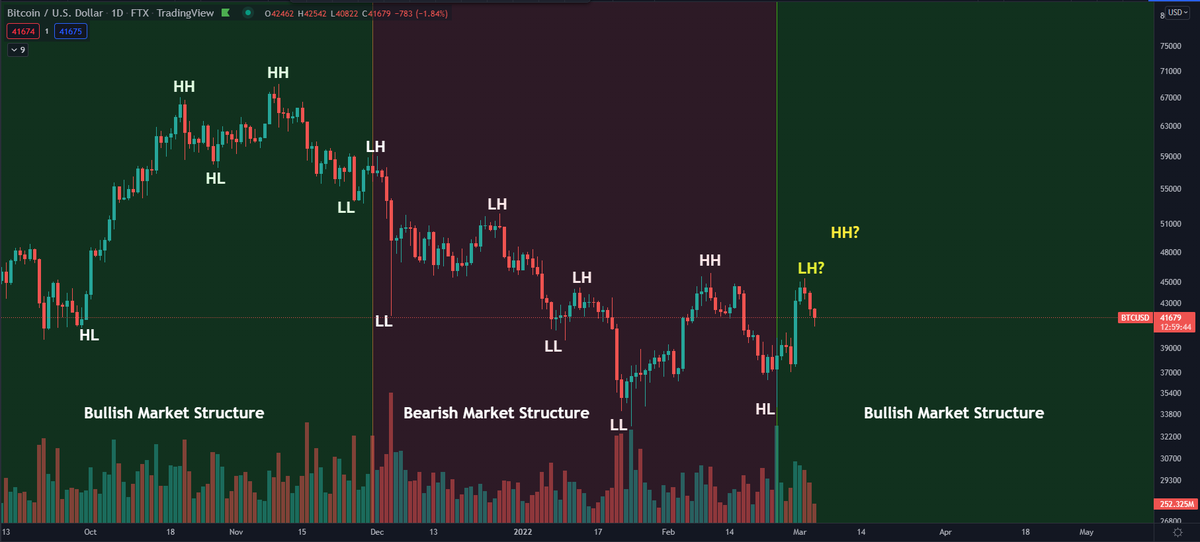 DaanCrypto tweet picture