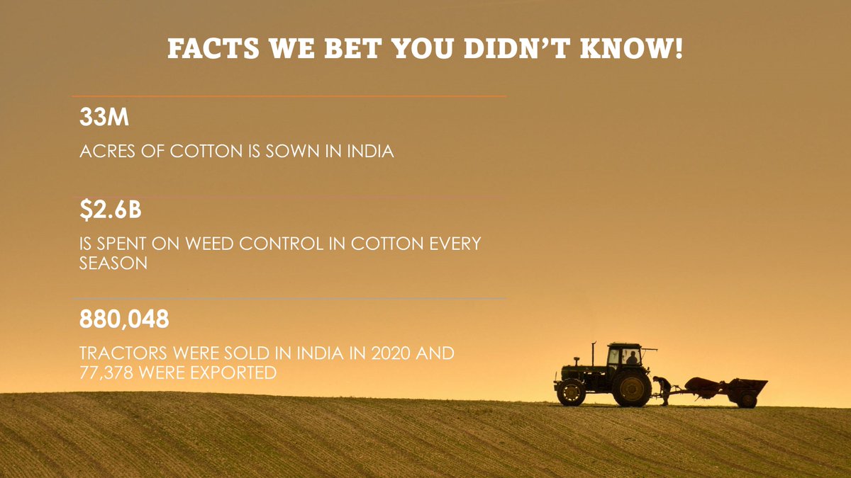 Dropping some Fun Friday Facts
.
.
.
#startupindia #didyouknow #India #agriculture #cotton #agritech #Robotics