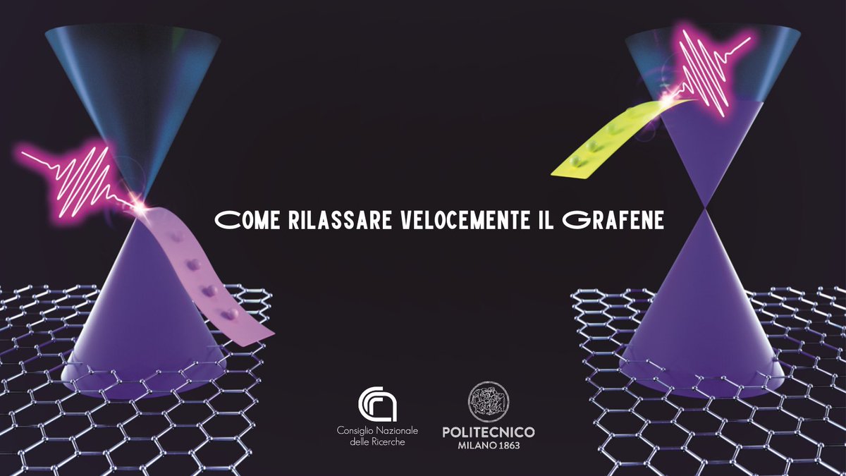 CNR Consiglio Nazionale delle Ricerche (@cnrsocial_) on Twitter photo Come rilassare velocemente il grafene
Su #AcsNano, uno studio di <a href="/CNR_IFN/">CNR - IFN</a> e <a href="/polimi/">Politecnico di Milano</a> dimostra un controllo senza precedenti delle proprietà ottiche del #grafene. Promettenti ricadute in diversi settori applicativi come la #fotonica e le #telecomunicazioni👇
cnr.it/it/comunicato-… Come rilassare velocemente il grafene
Su #AcsNano, uno studio di <a href="/CNR_IFN/">CNR - IFN</a> e <a href="/polimi/">Politecnico di Milano</a> dimostra un controllo senza precedenti delle proprietà ottiche del #grafene. Promettenti ricadute in diversi settori applicativi come la #fotonica e le #telecomunicazioni👇
cnr.it/it/comunicato-…