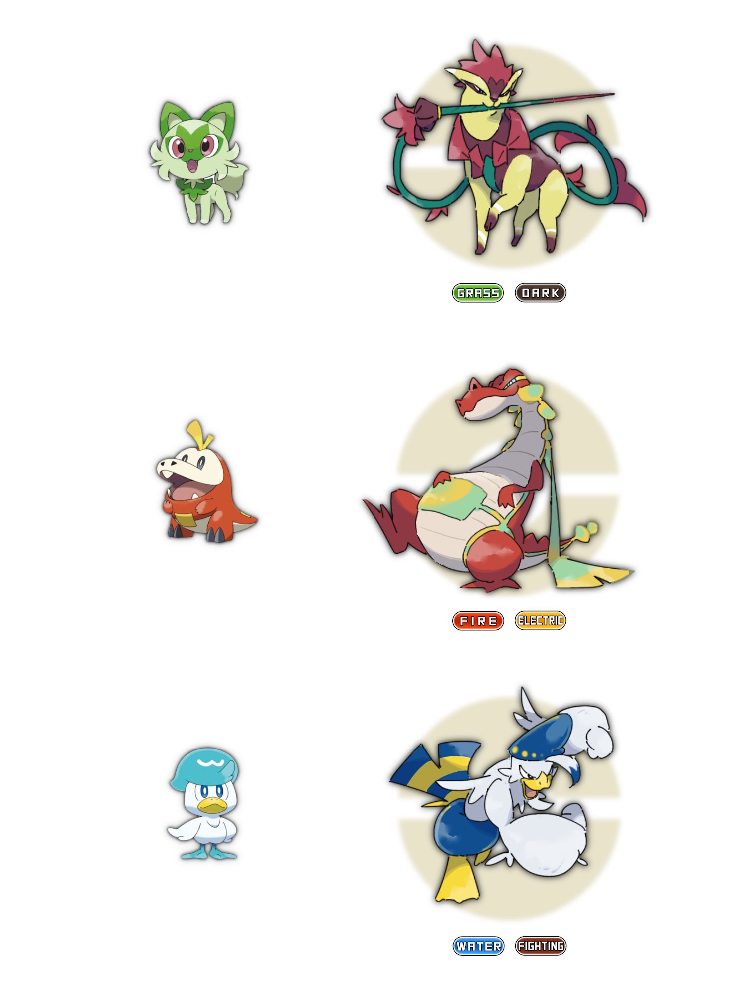 تويتر バグバグ على تويتر ポケモンsv御三家の最終進化勝手に予想 オリポケ Fakemon T Co 2yqt2oyoey