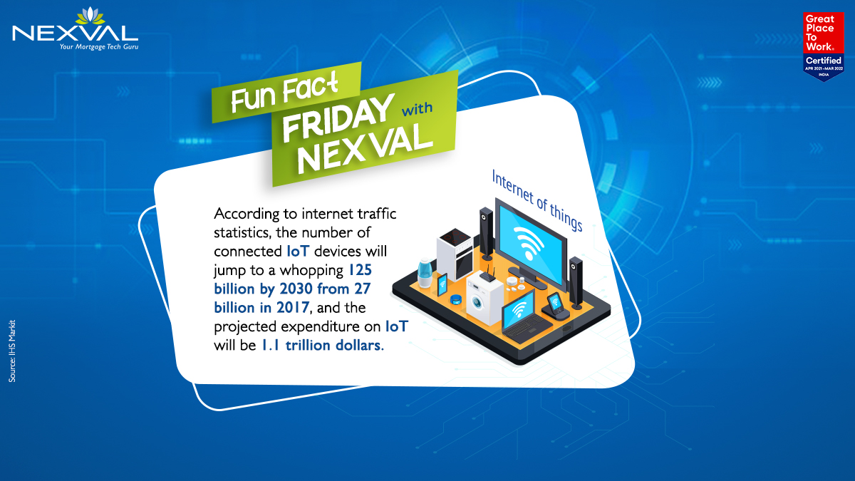 nexval_infotech's tweet photo. The Internet of Things (IoT) has brought about a revolution in technology. It is the future of business. IoT is renovating the day-to-day business processes and opening new doors for mankind.
#FunFactFriday #KnowWithNexval #InternetOfThings #IoT #IoTStatistics #BusinessProcesses https://t.co/8347B061tl