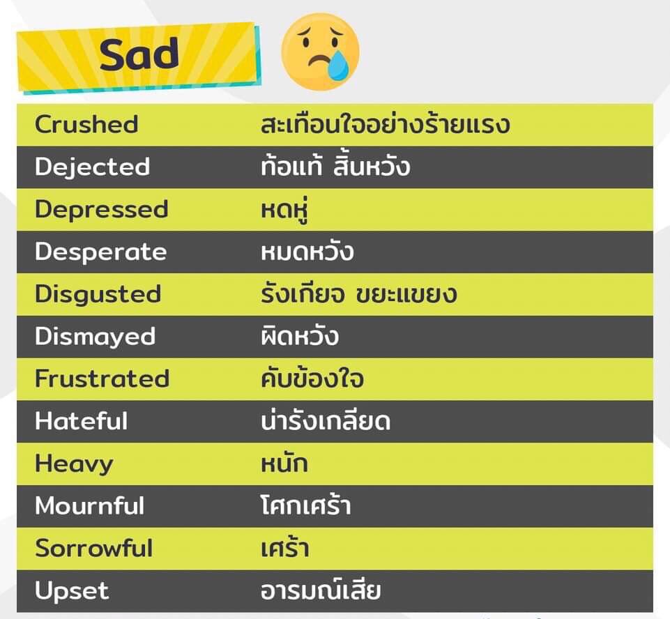 ADJECTIVE กลุ่มนี้ ต้องรู้ครบ‼️ ก่อนเข้าห้องสอบ #dek65 #dek66 #GATPAT #TCAS65 
🔥 2 ทุ่มคืนนี้ พร้อมลุย ข้อสอบ Pre-GAT EP.7 #จะสู้จนกว่าจะสอบติด