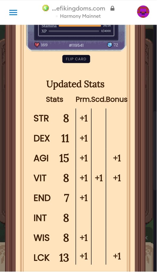 gen0split's tweet image. Get them nice and beefed up before sending them to die #DFK #PerilousJourney #DeFiKingdoms