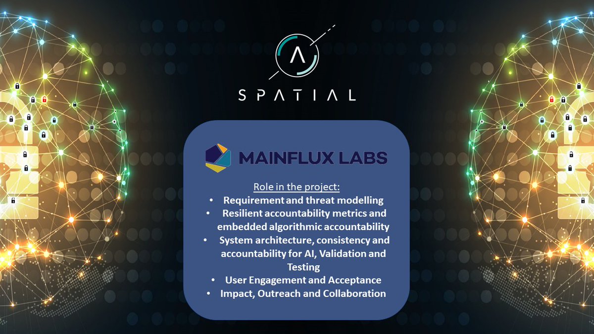 SPATIAL Project tweet media