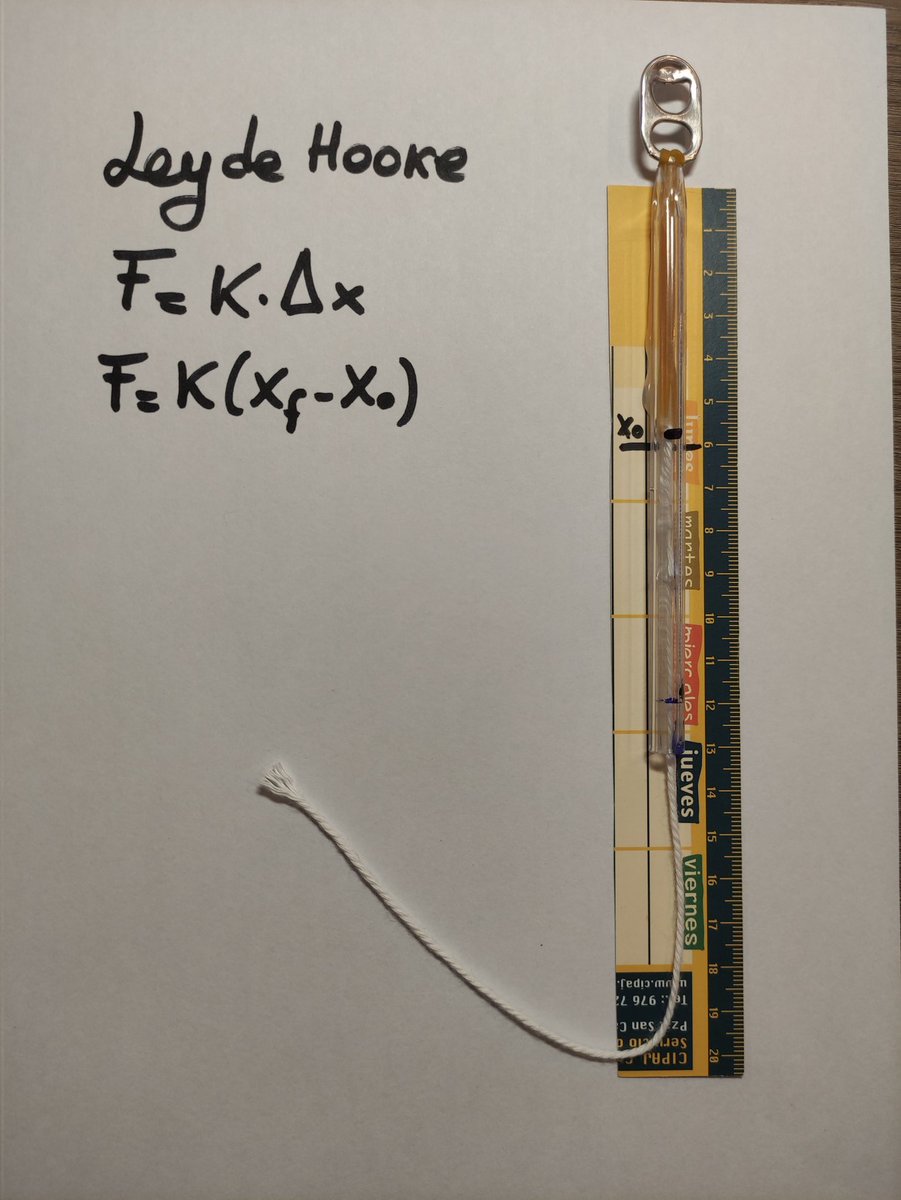 FYQPMAR construcción de un dinamómetro usando materiales reciclados.