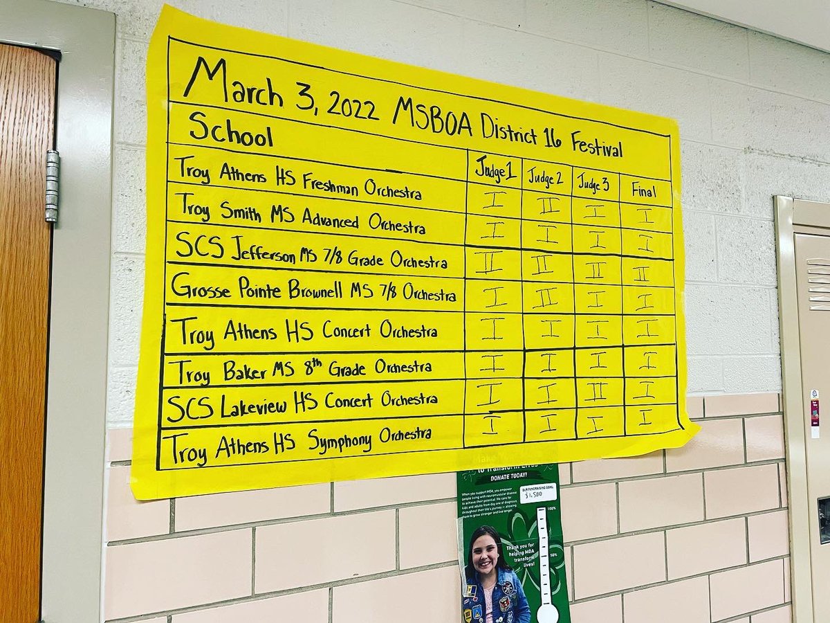 rythebowtieguy's tweet photo. So proud of the performances last night at festival! Everyone has been working so hard; well deserved 1’s all around for all the ensembles. Onward! 🎻🔥 https://t.co/f4CRU0Jd5l