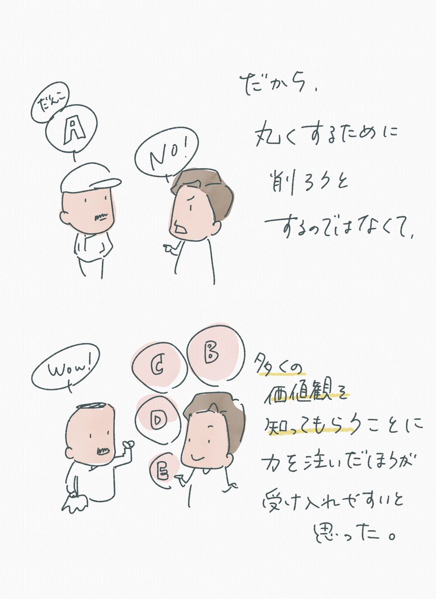 誰も否定しないって難しいことはわかっているけれど、難しいからといって諦めたくはないと思ってる。難しいけど。 