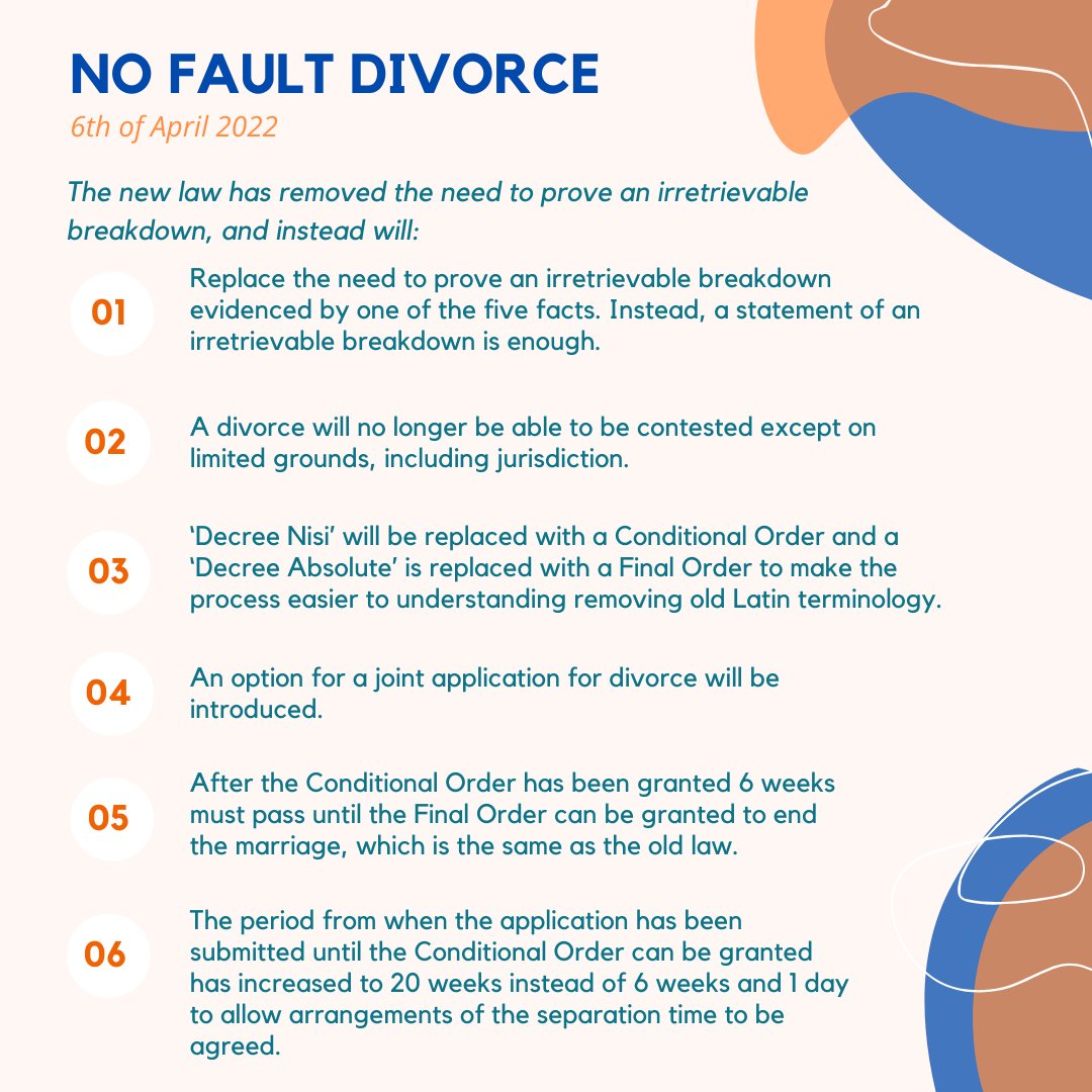 🗓️With big changes ahead from the 6th of April 2022, we have highlighted the changes that will be coming into force. 

🗞️To find out more on the differences between the current #divorce law and new law, follow the link below --&gt; integrated-dr.com/no-fault-divor…