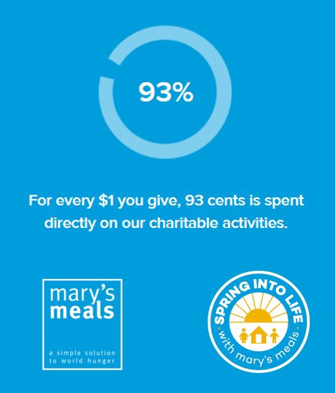 MarysMealsCA's tweet photo. At @MarysMealsCA , we’re committed to keeping our running costs low to maximize the good we can do and this is only possible because of our amazing #volunteers !
If you’re wanting to get involved, check out our new #springintolife page.
https://t.co/h6x4ST3FcL
#notforprofit https://t.co/ziIpJsY2zN