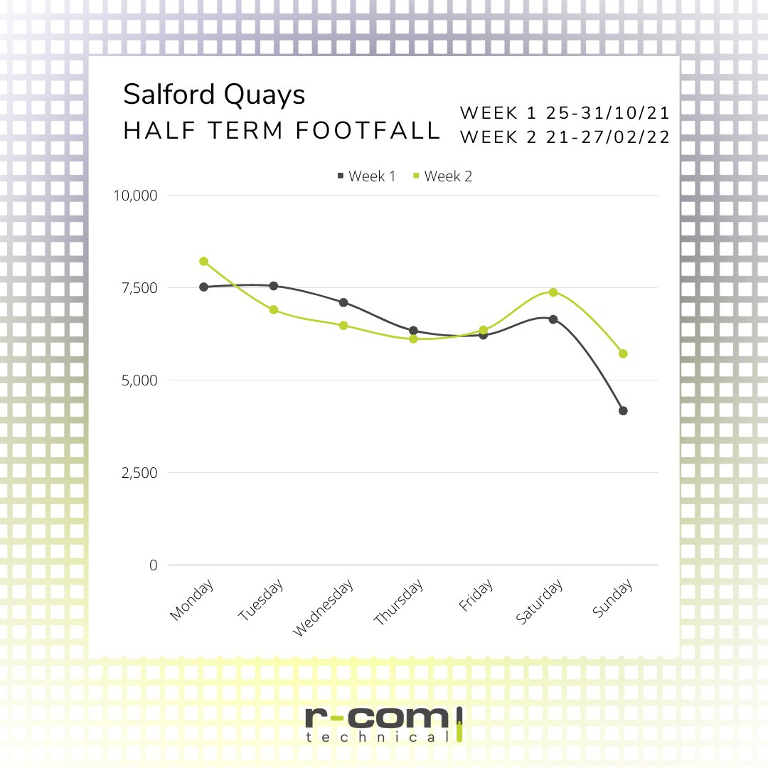 R-Com Technical tweet media