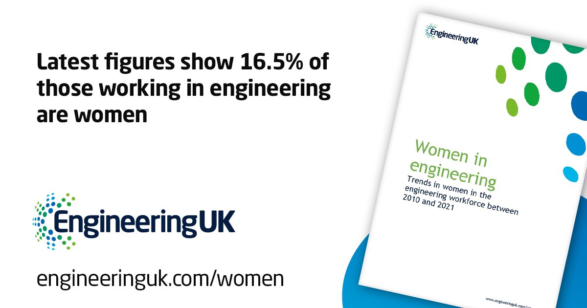 EngineeringUK tweet media