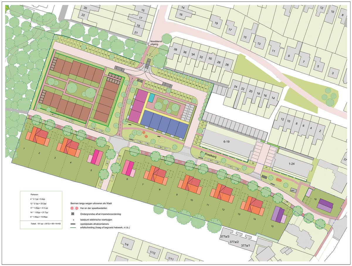 ‘Duinzicht’ en Kennemer Wonen tekenen intentieovereenkomst voor 23 sociale huurwoningen op het voormalige vakantiepark aan de Westerweg in Heiloo. Het voornemen is om 23 twee- en driekamer sociale huurappartementen te bouwen. kennemerwonen.nl/over-ons/publi… #beschikbaar <a href="/WoonGraag/">WoonGraag</a>