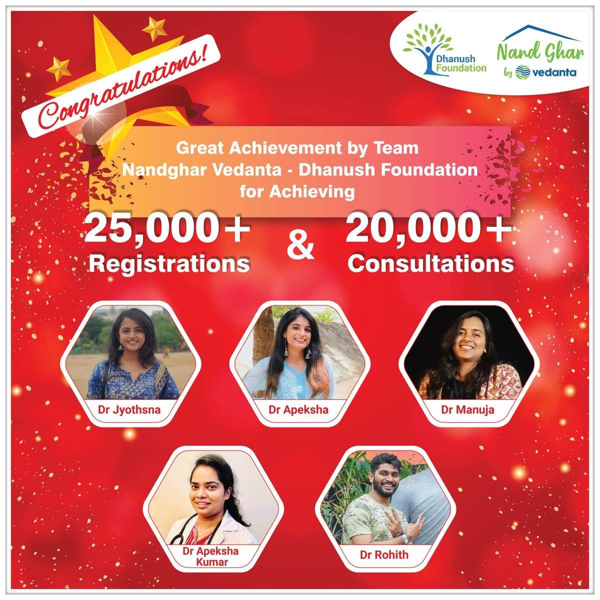 Vidmed2's tweet photo. Congratulations to All the Team members and Doctors of NandGhar Vedanta - Dhanush Foundation for achieving 25K+ Registrations &amp; 20K+ Consultations.  Appreciate the efforts of all our team who have made this possible. Let’s keep up our focus and drive In a direction to double it. https://t.co/lMCrDP9JyE