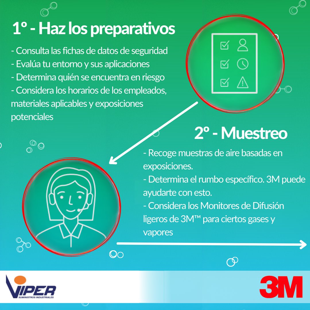viper_sum's tweet photo. ¿Qué hay en el aire que respiras?
¿Cuál es la calidad del aire que respiramos?
⚠️ Detecta
✅ Selecciona
🛡️ Protege
@3MEspana @viper_sum estamos encantados de ayudarte a iniciar la senda de la protección!
.
.
#3m #Proteccion #sumnistrosviper #mascarillas https://t.co/pep1GanRMi