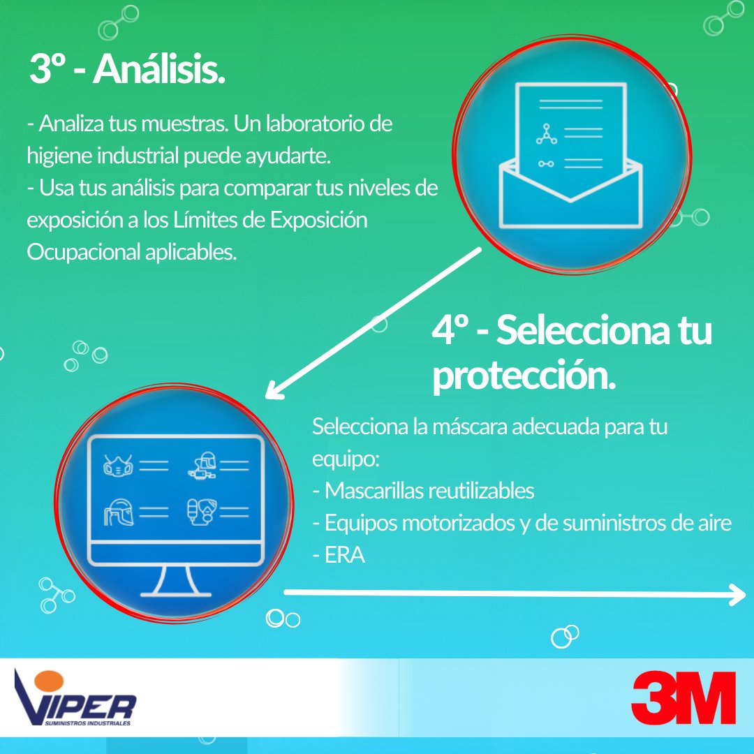 viper_sum's tweet photo. ¿Qué hay en el aire que respiras?
¿Cuál es la calidad del aire que respiramos?
⚠️ Detecta
✅ Selecciona
🛡️ Protege
@3MEspana @viper_sum estamos encantados de ayudarte a iniciar la senda de la protección!
.
.
#3m #Proteccion #sumnistrosviper #mascarillas https://t.co/pep1GanRMi