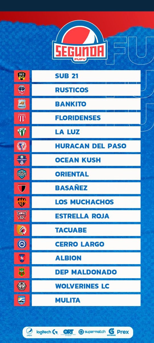 fc_kush's tweet photo. Bueno ya tenemos rivales !🥊
Se viene lo lindo !!
Vamo arriba el Ocean 🌊⚽
@FUFVeSports https://t.co/zv9NNf7GL6