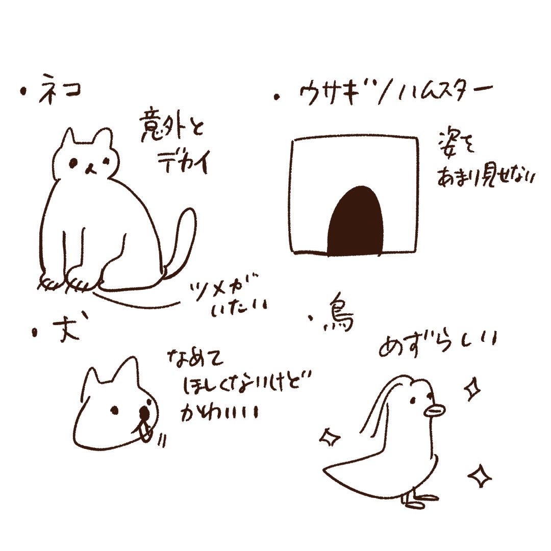 人の家のペットと触れ合ったときの気持ち 