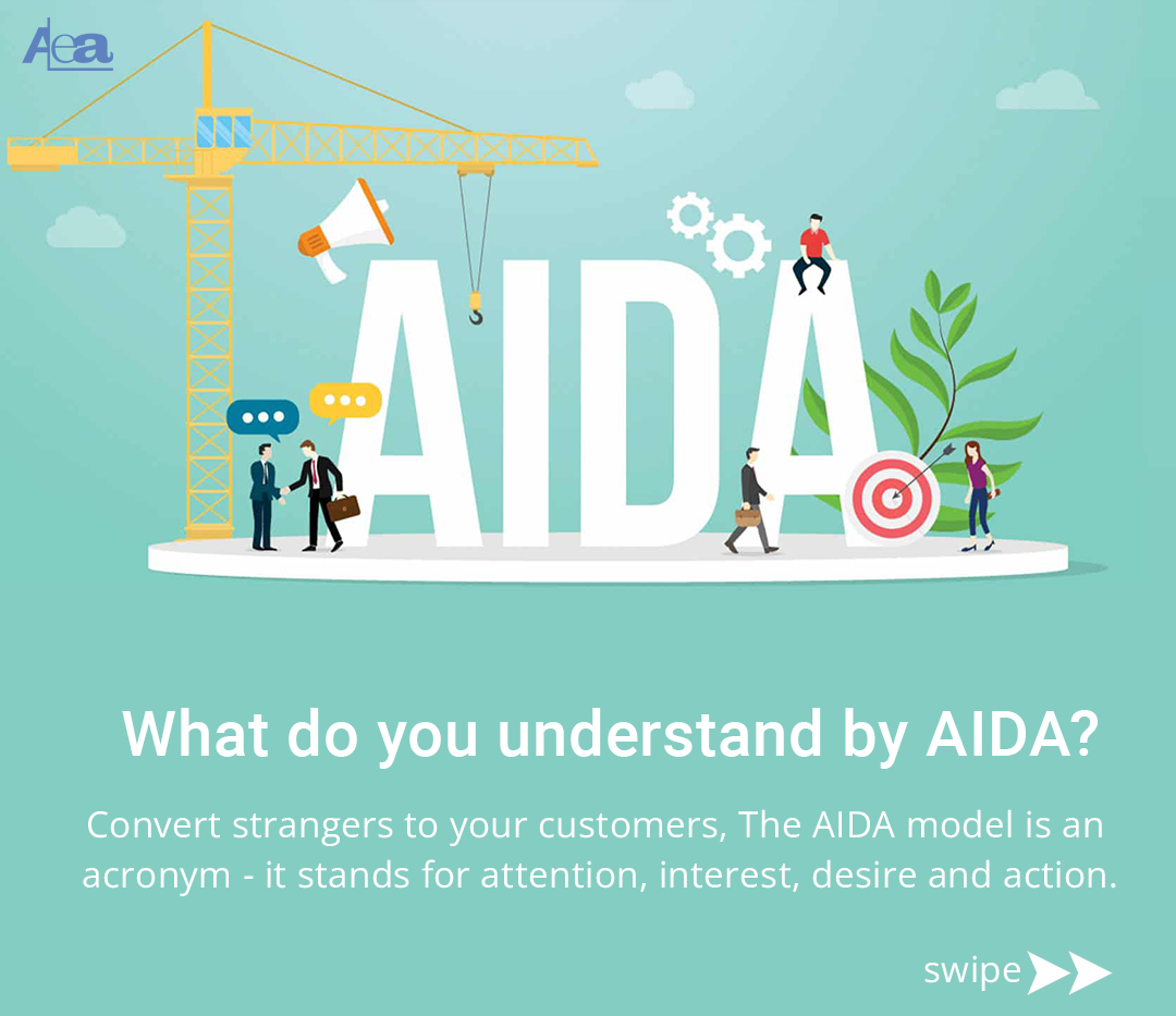 AleaIT's tweet photo. The AIDA model is just one of a class of models known as hierarchy of effects models or hierarchical models, all of which imply that consumers move through a series of steps or stages when they make purchase decisions. 
#Aidav  #database #machine #machinelearning #Developers https://t.co/nPqx4Mvyi1