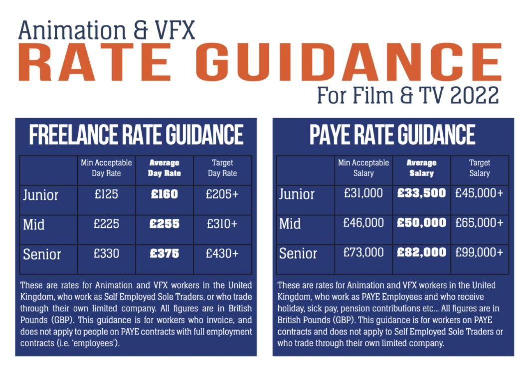 GueSh1337's tweet image. Au cas ou vous vous faites racketter en France, voici les prix au UK à gauche Free à droite CDI.
125£ = 150€
430£ = 520€
Vous êtes a cb pour cb d'année d'xp à Paris ? ( DM si vous voulez pas que ça sois publique )