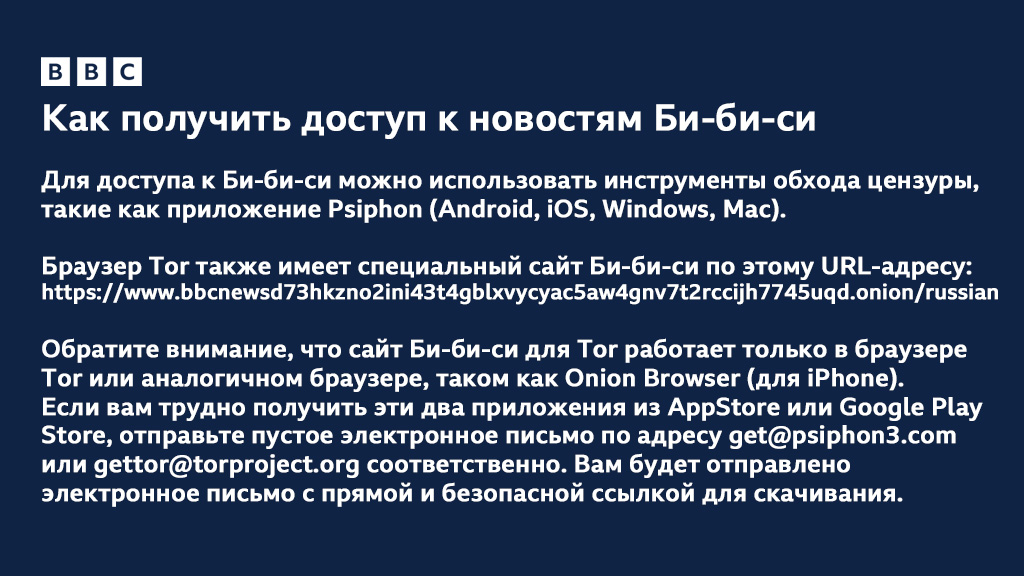 сайты tor browser украина