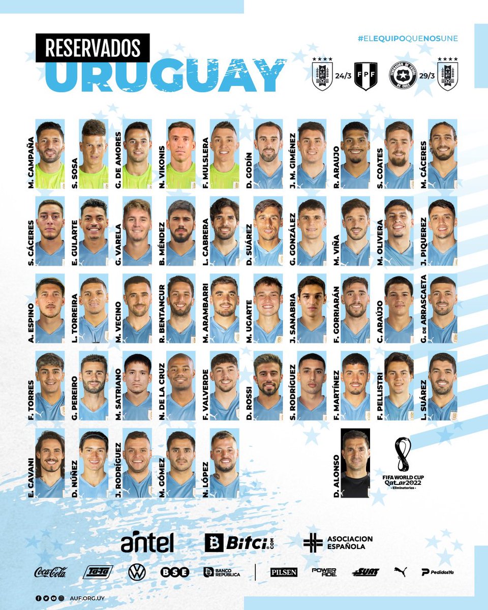 Selección Uruguaya tweet media