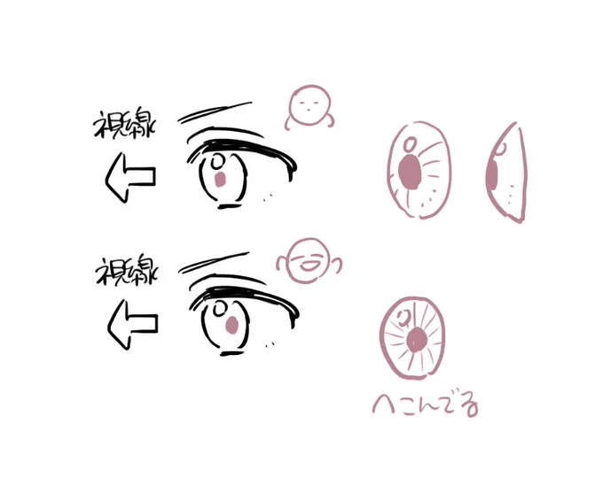 説明は下手だけど角度つけた時に瞳孔の立体感を意識するのが好き 