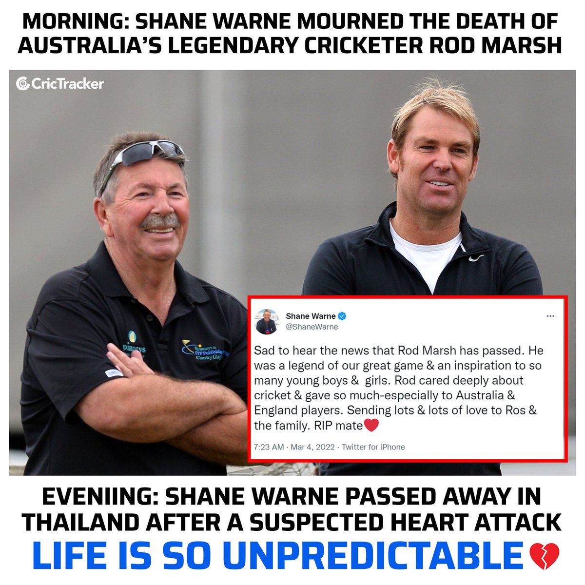Heartbreaking news for every cricket fan💔

#ShaneWarne #RIP #Legend