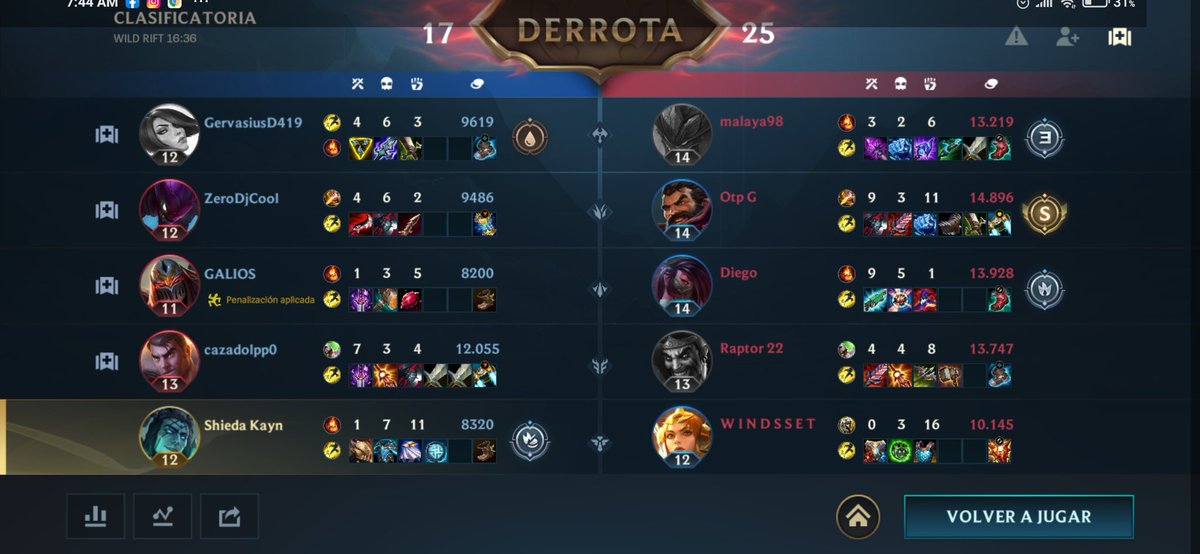 Ottis 🦄 tweet media