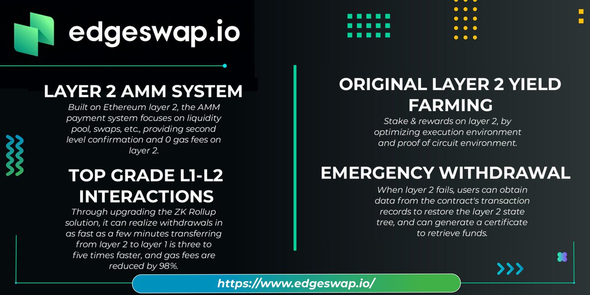 Torrestoples's tweet photo. My entry

@EdgeSwap 

#EdgeswapMeme #Layer2 https://t.co/6gKrU8a7XO