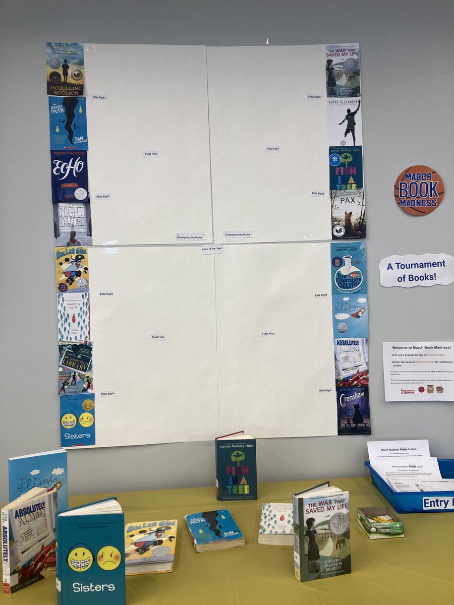 TMediaCenter's tweet photo. March Book Madness! Who will win? https://t.co/h5LRis5jw3