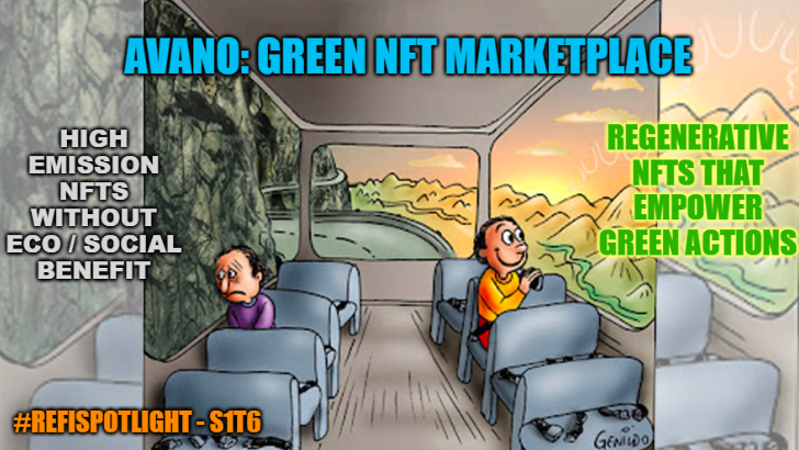 ReturnProtocol's tweet photo. #ReFiSpotlight Series 1 Tweet 6: @Avano_io 🖼️

They are developing a regenerative NFT marketplace to reward green actions and fund methods for verifying impact.

You need to dive in - https://t.co/L9O7vs1D0f https://t.co/4I1xnSknNP