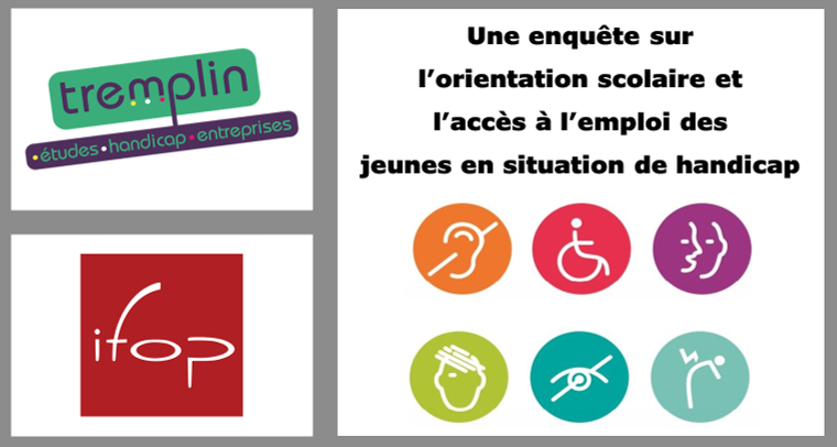 TREMPLIN_HANDI's tweet photo. Avec @IfopOpinion nous lançons une grande enquête sur l’#orientation scolaire et l’accès à l’##emploi des jeunes en situation de handicap. 
✅ Vous êtes en situation de Handicap
✅ Vous avez entre 15 et 30 ans
📝 Alors participez jusqu'au 11 mars : https://t.co/RHvM1fNIUs https://t.co/bC00MoTRao