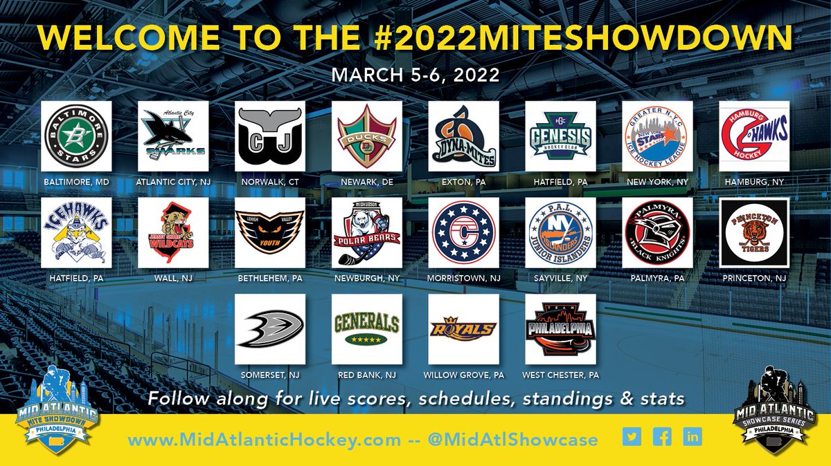 MidAtlShowcase's tweet photo. We have another @MidAtlShowcase tournament weekend coming up as we host 20 @usahockey clubs (32 teams) for our 2nd Annual Mid Atlantic Mite Showdown! 64 games of half-ice fun starting tomorrow morning! #2022MiteShowdown https://t.co/RnVhTfM9p3