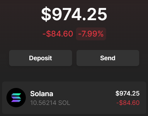 saintahma's tweet photo. 2 SOL - 100 SOL CHALLENGE

Sold my @BohemiaArtFair at 6.69 (1.08 profit) looking to buy back in if there's a good entry for the challenge

Currently holding 2 @draculagame_nft, mint is taking awhile to sell out no worries

#Solana #SolanaGiveaways #challenge #shillme https://t.co/S2U08yarRN